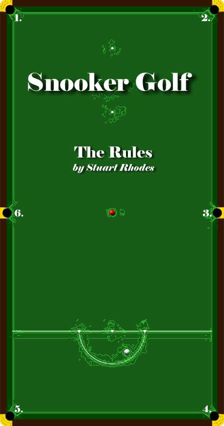 Snooker is like a mini-golf game on steroids – it requires precision, strategy, and the occasional bounce off the rails.